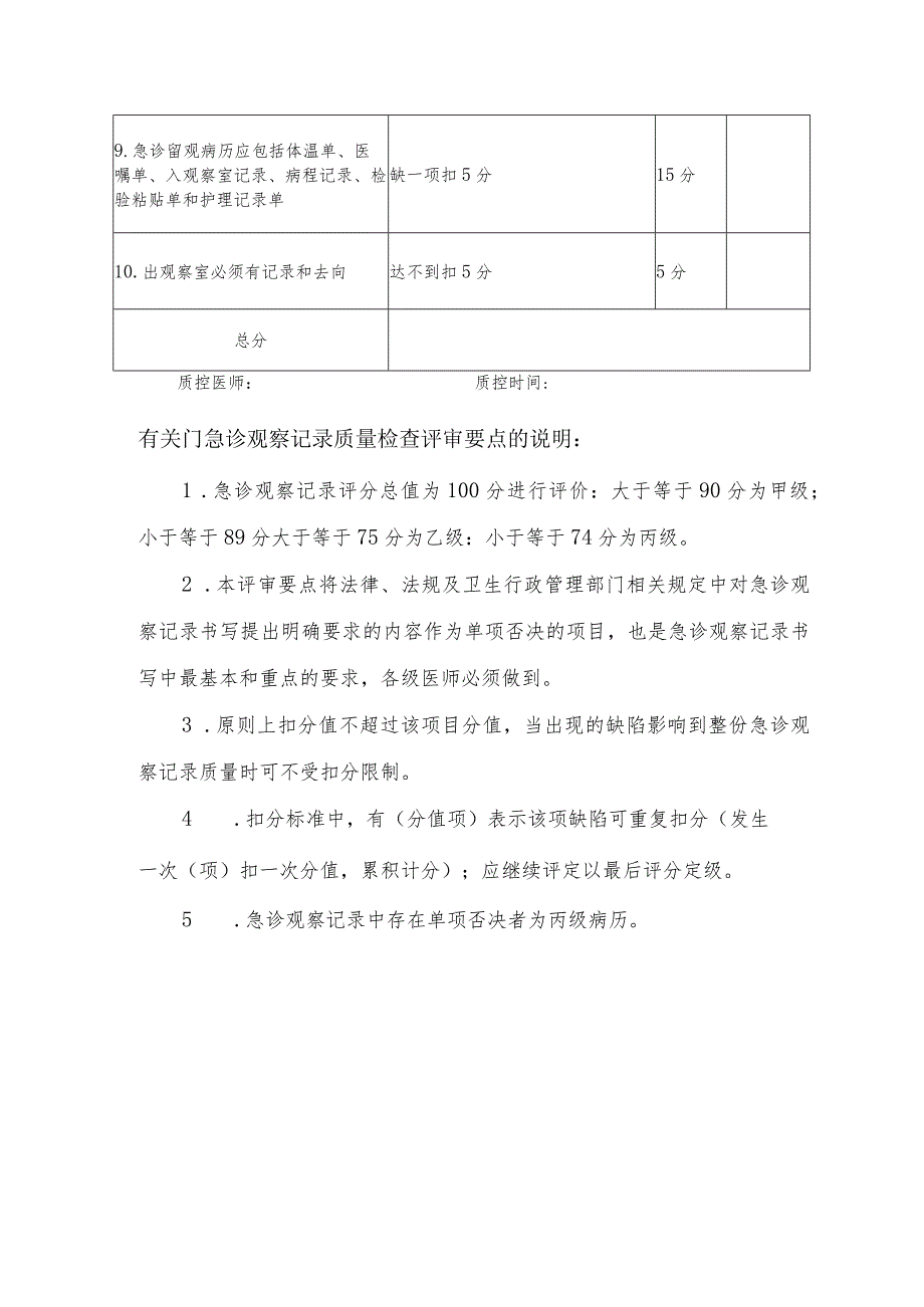 急诊留观病历电子质控评分标准.docx_第2页