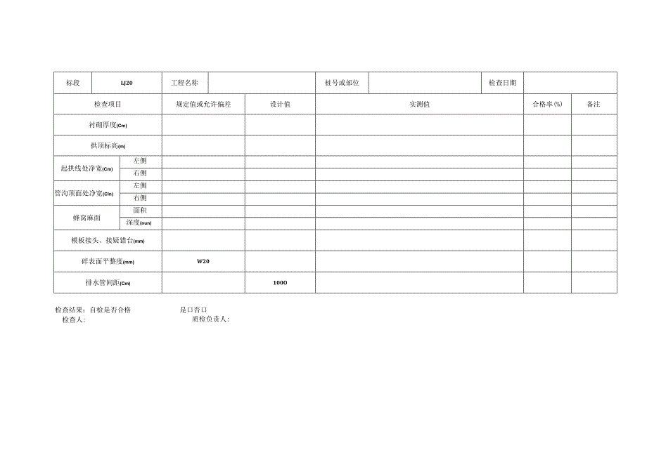 隧道模筑混凝土拆模后检查记录表.docx_第2页