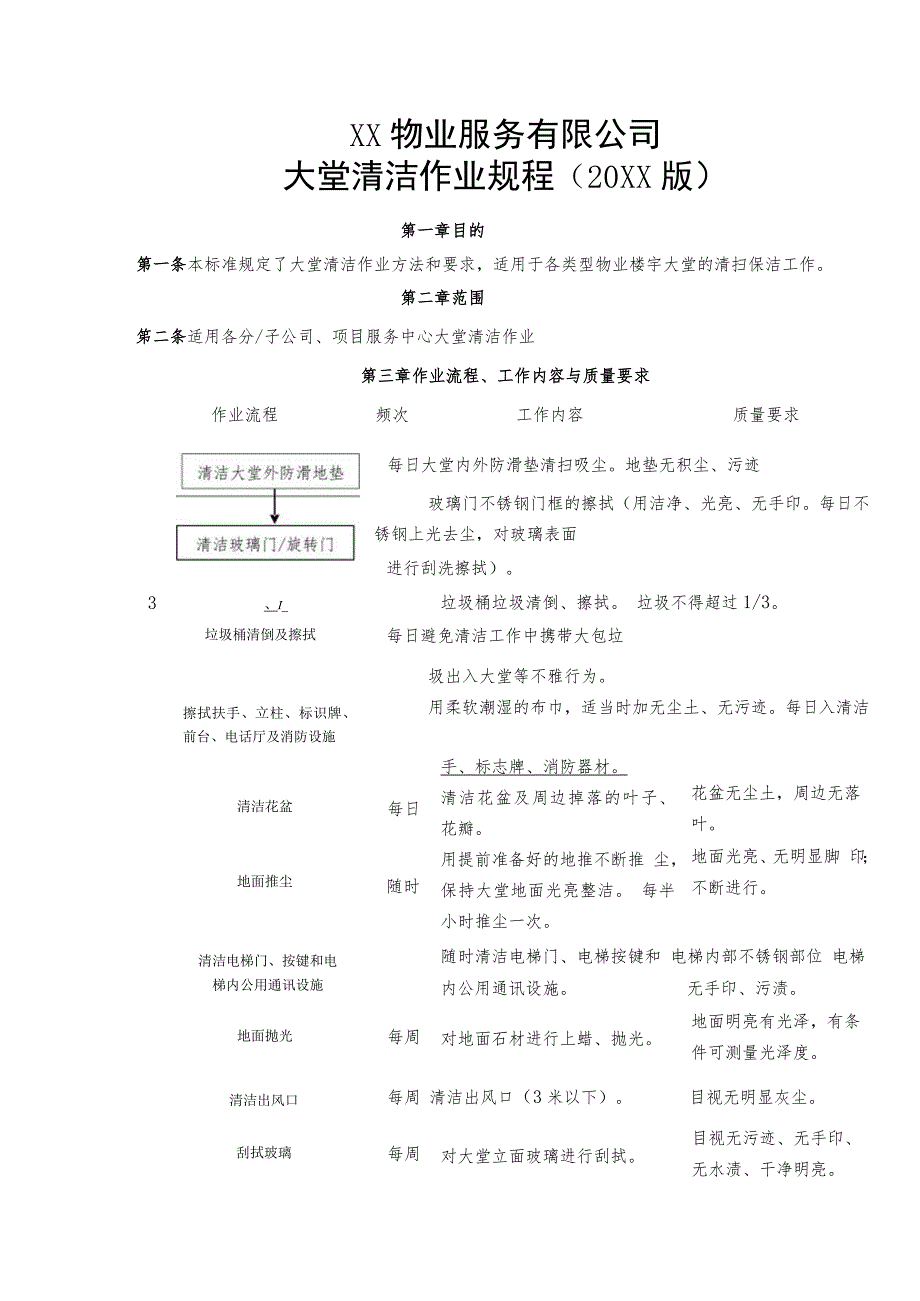 物业大堂清洁作业规程.docx_第2页