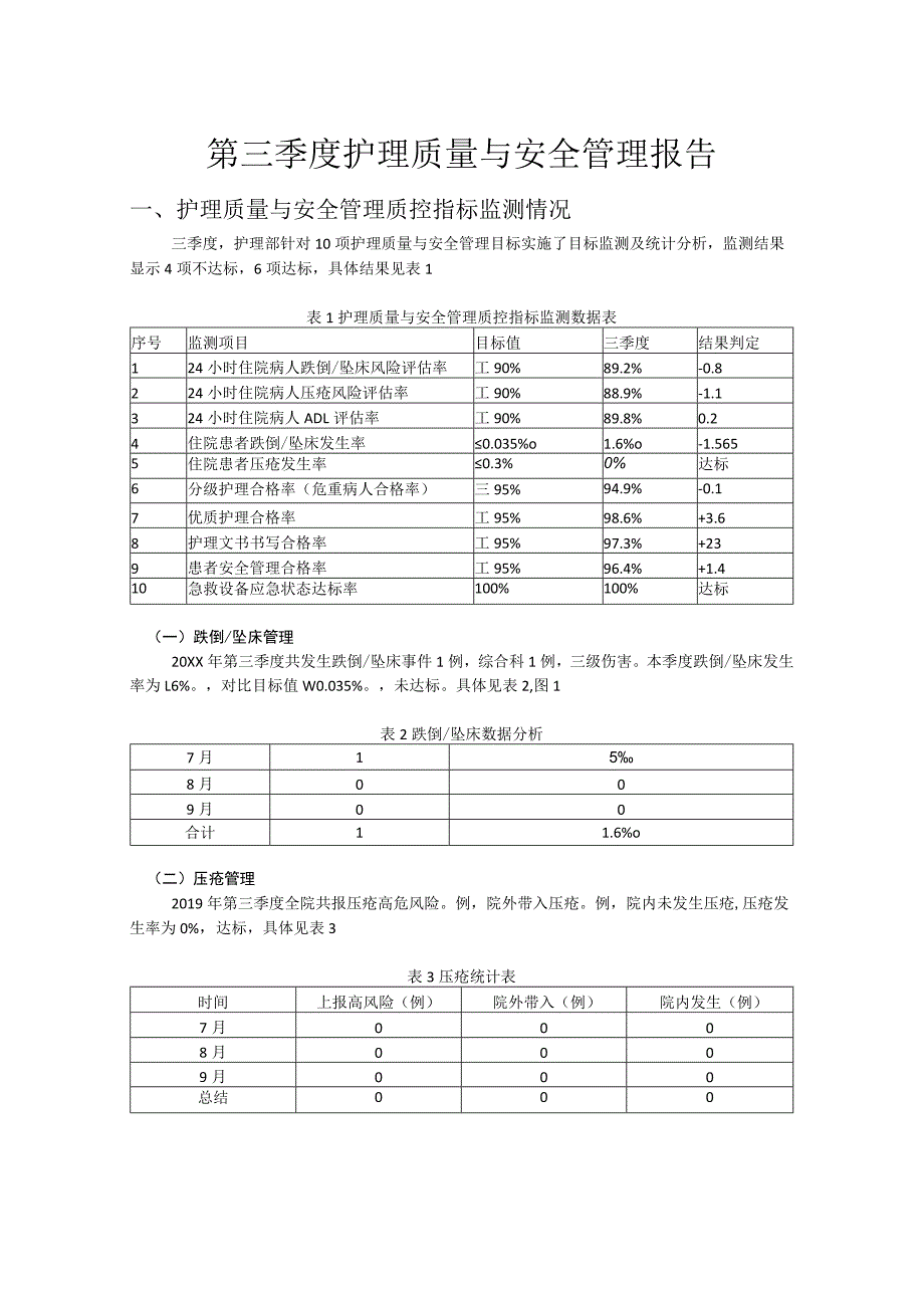 护理质量与安全管理报告.docx_第1页