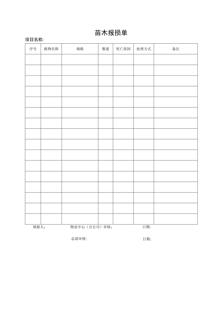 绿化苗木报损单.docx_第1页