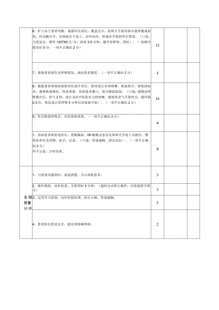 协助老人翻身及有效咳嗽护理技术操作评分标准.docx_第2页