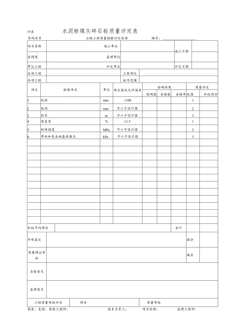 水泥粉煤灰碎石桩质量评定表.docx_第1页