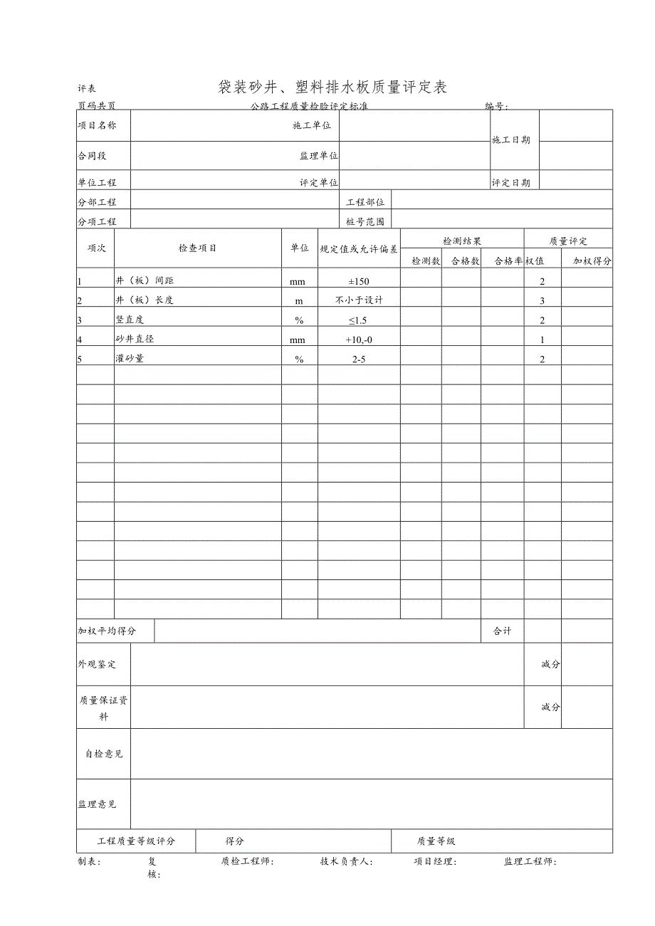 袋装砂井、塑料排水板质量评定表.docx_第1页