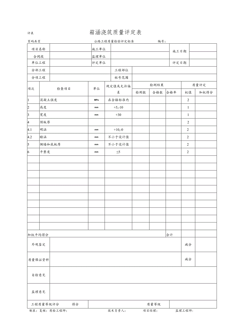 箱涵浇筑质量评定表.docx_第1页