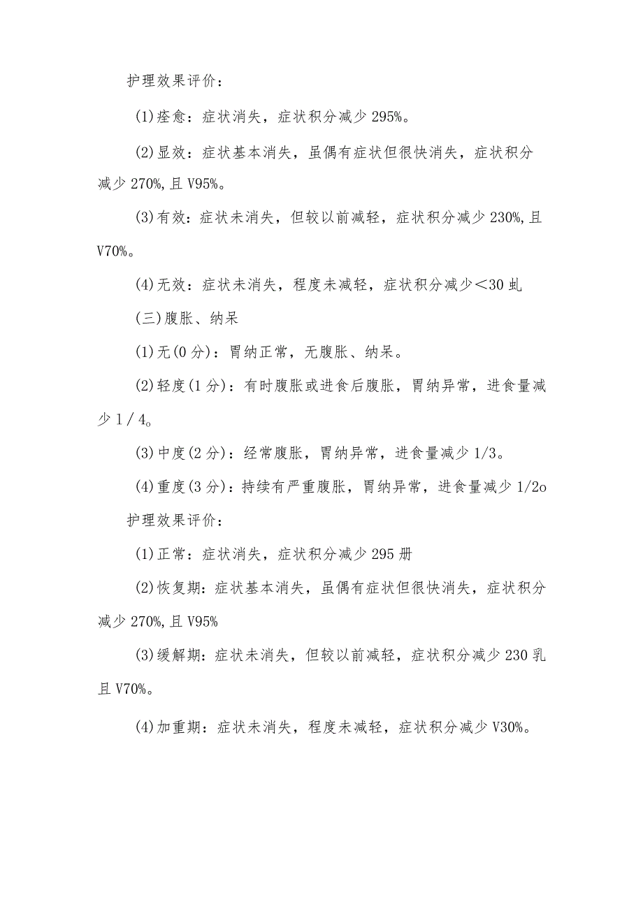 喘病（慢性阻塞性肺疾病急性发作期）中医护理方案护理效果评价标准.docx_第2页