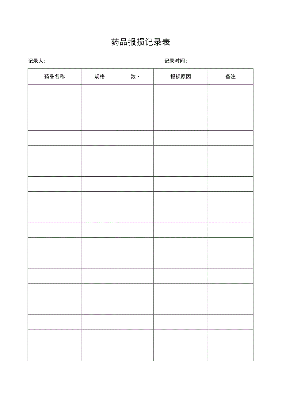 药品报损记录表.docx_第1页