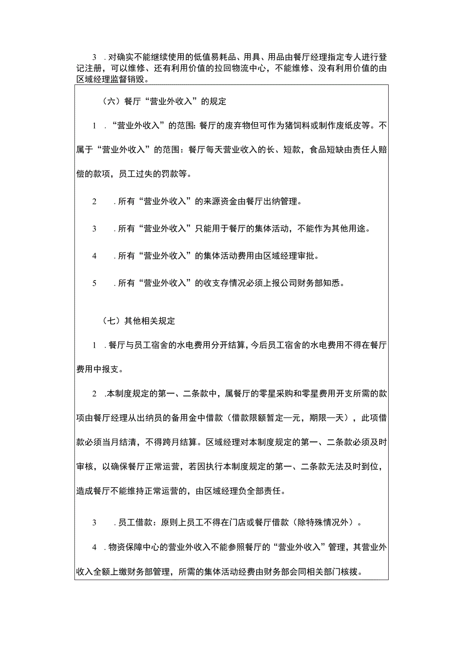 门店财务管理制度手册.docx_第3页