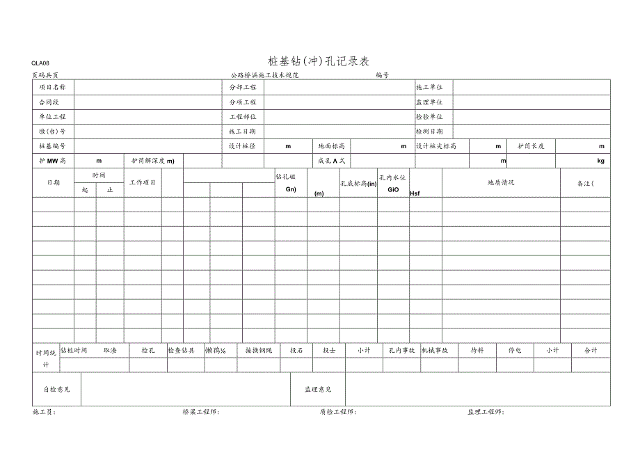 桩基钻孔（冲）孔记录表.docx_第1页