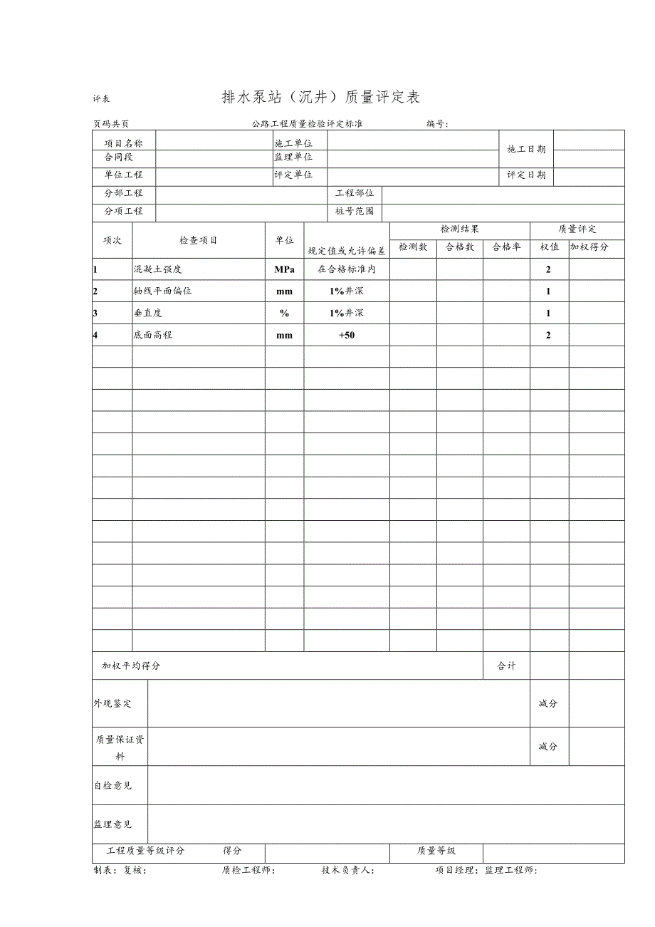 排水泵站(沉井)质量评定表.docx_第1页