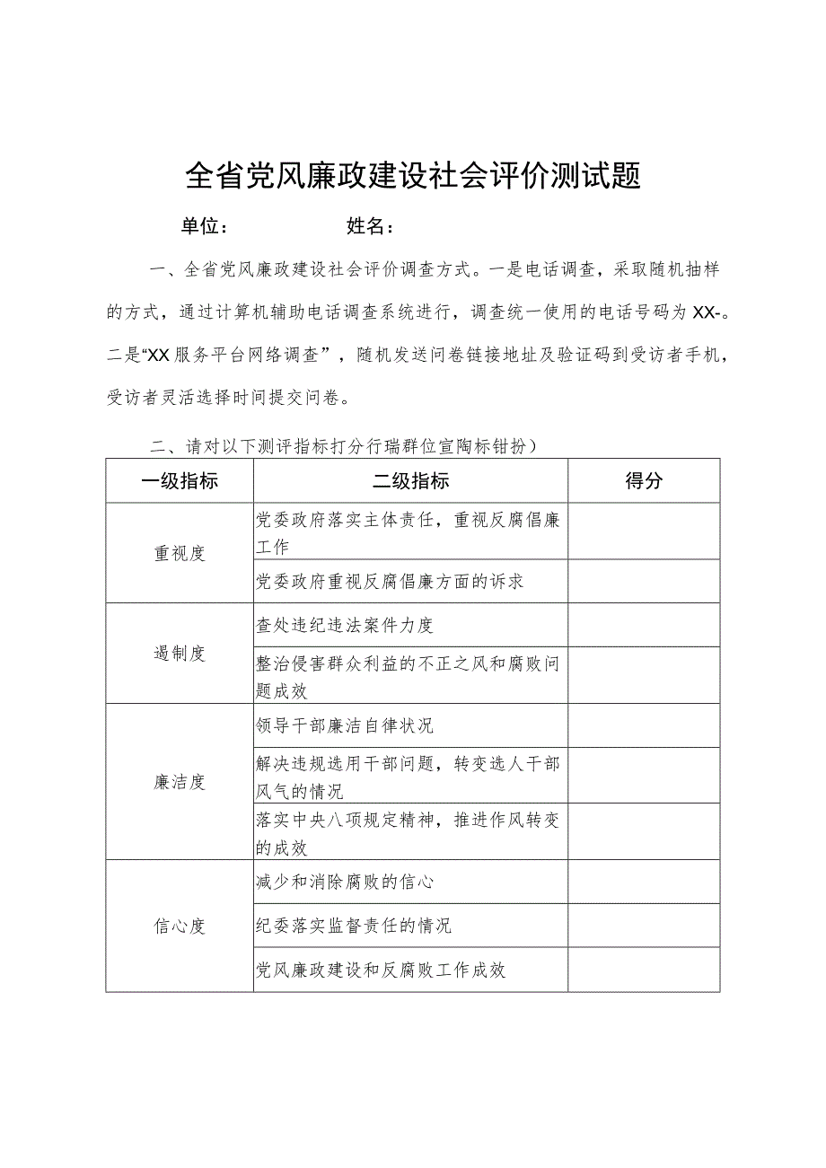 全省党风廉政建设社会评价测试题.docx_第1页