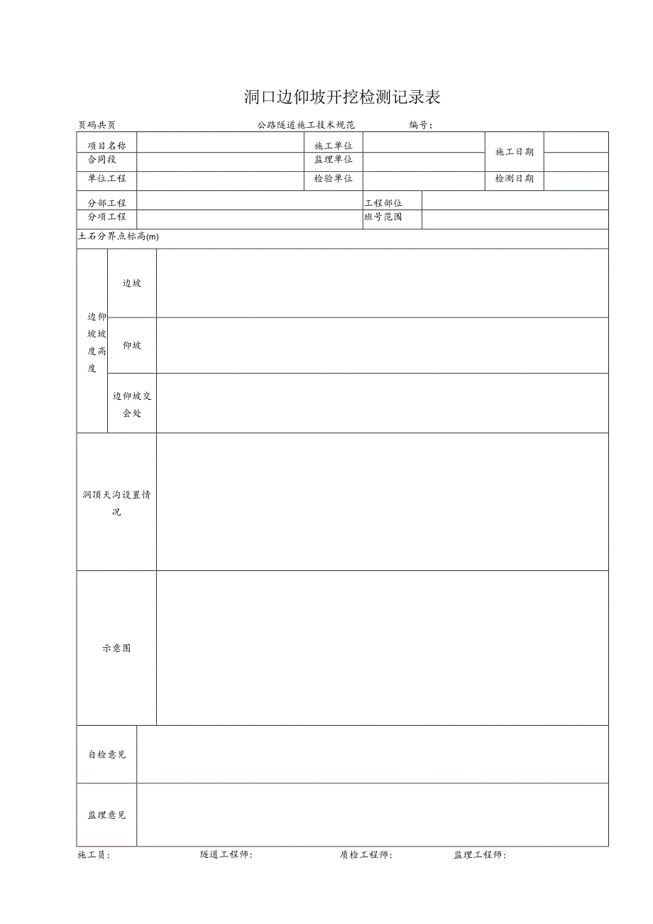 洞口边仰坡开挖检测记录表.docx_第1页