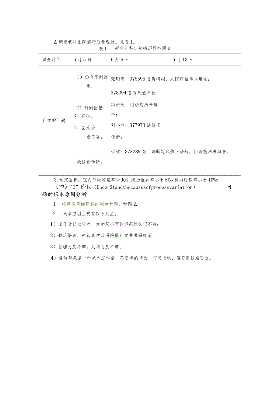 新生儿科提高住院病历质量持续改进PDCA品管圈QCC案例.docx_第3页