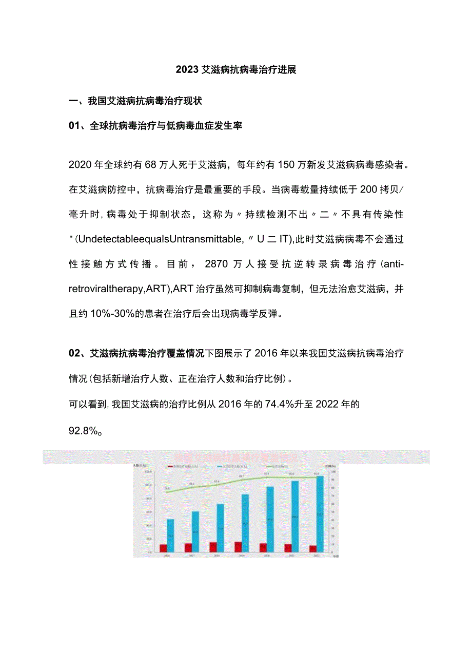 2023艾滋病抗病毒治疗进展.docx_第1页