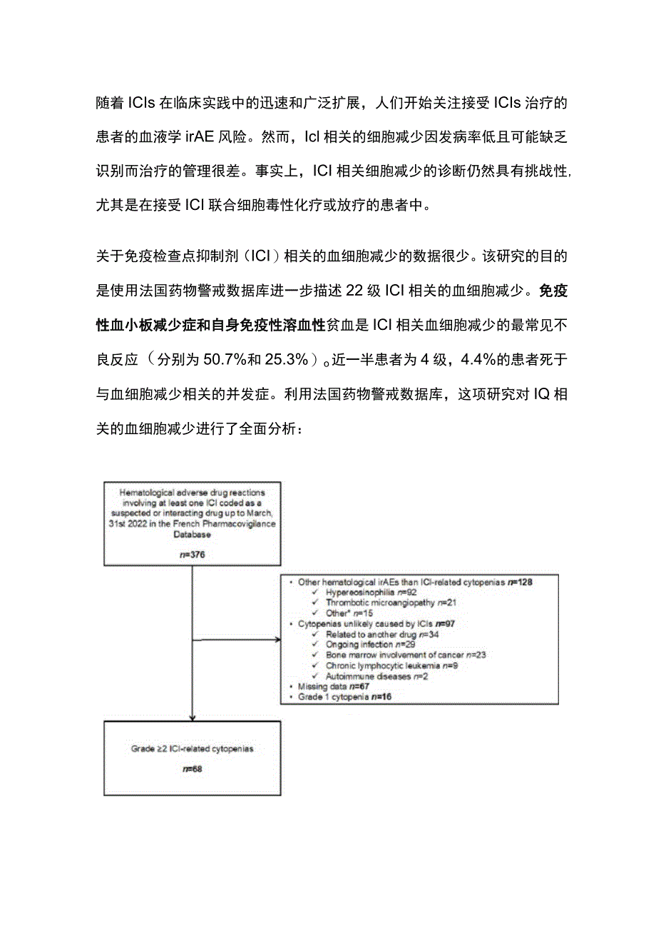 2023免疫检查点抑制剂相关性血细胞减少症机制及发生率的应对处理.docx_第3页