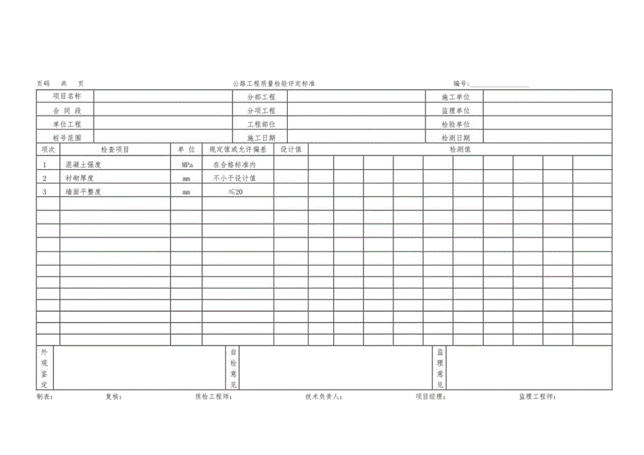 混凝土衬砌质量检验报告单.docx_第1页