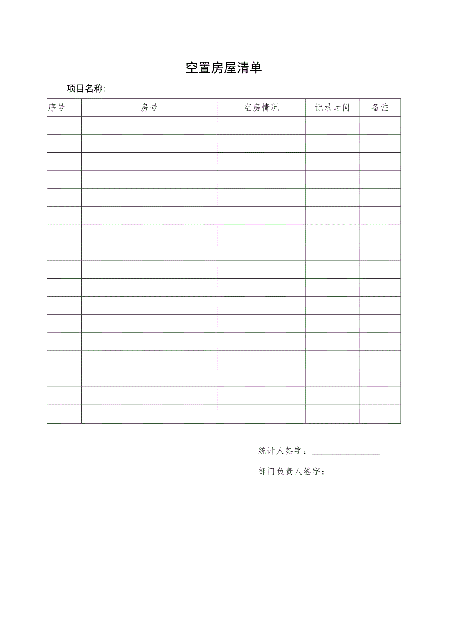 物业空置房屋清单.docx_第1页