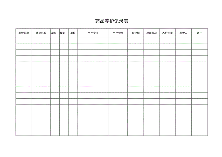 药品养护记录表.docx_第1页