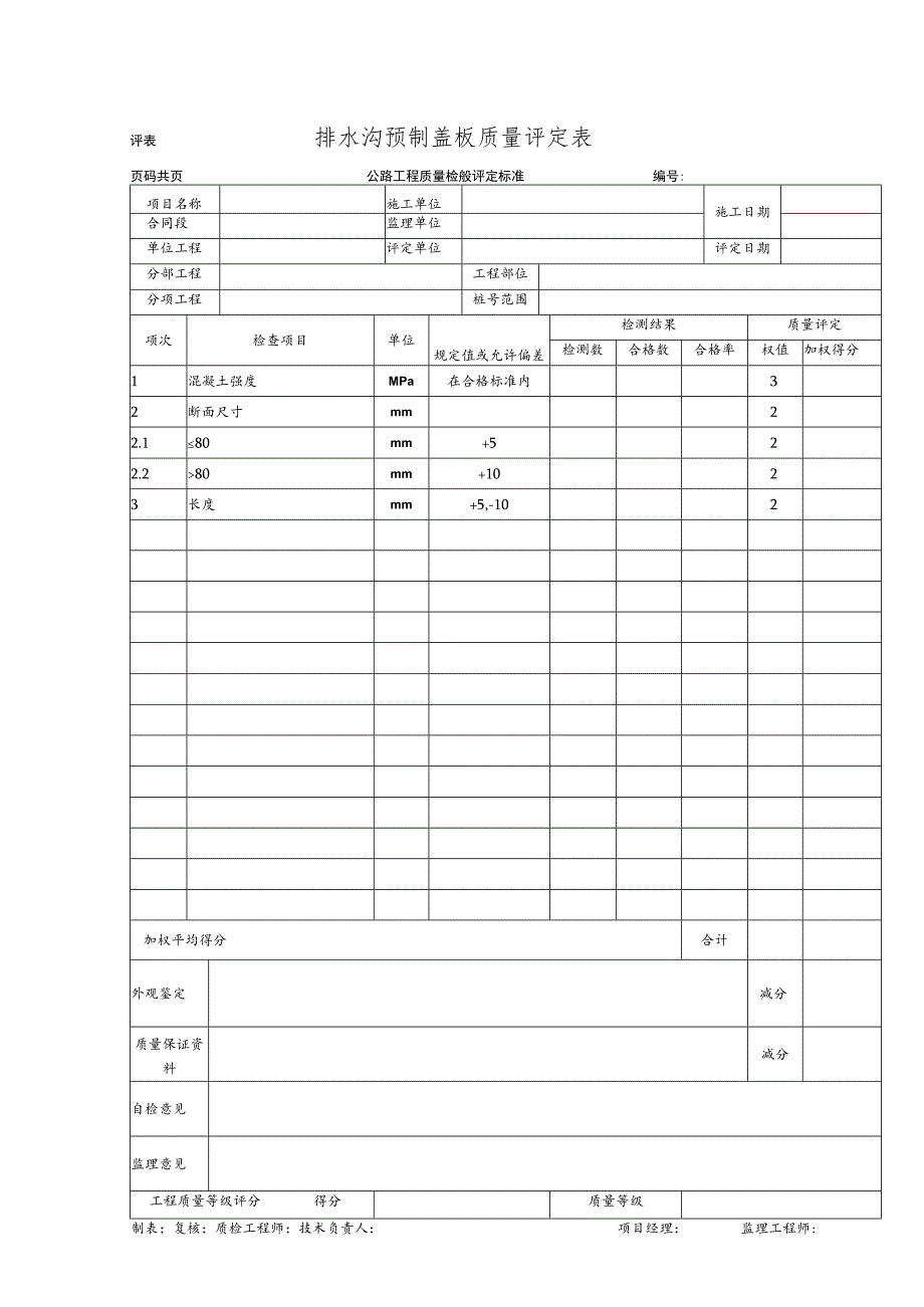 排水沟预制盖板质量评定表.docx_第1页