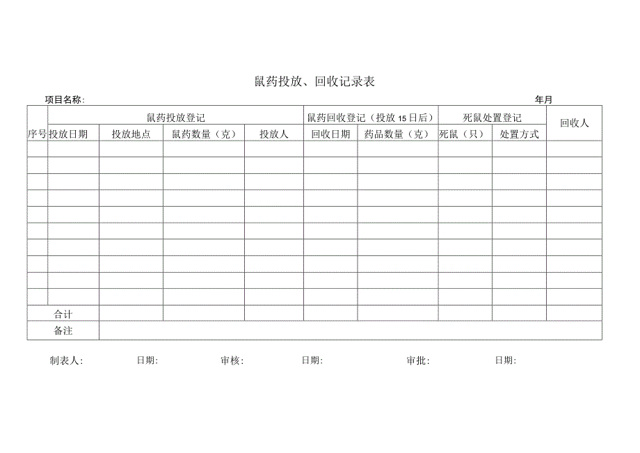 鼠药投放回收登记表.docx_第1页