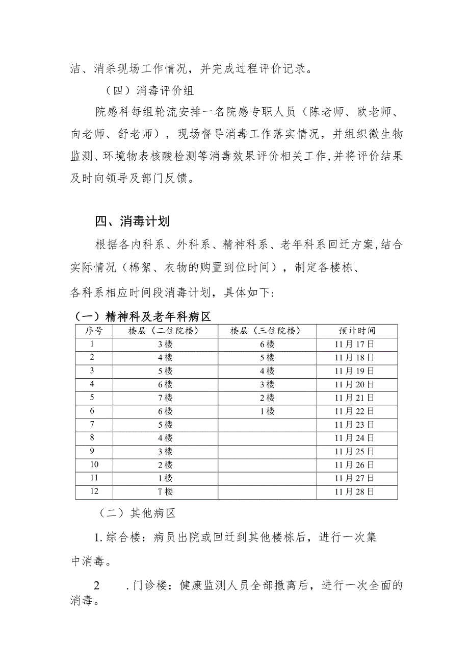 医院新冠肺炎疫情期间终末消毒工作方案.docx_第2页