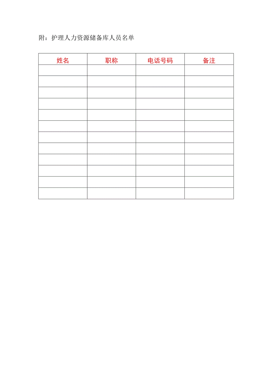 护理人力资源调配方案及实施措施.docx_第3页