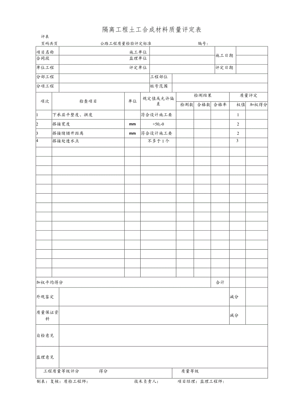 隔离工程土工合成材料质量评定表.docx_第1页