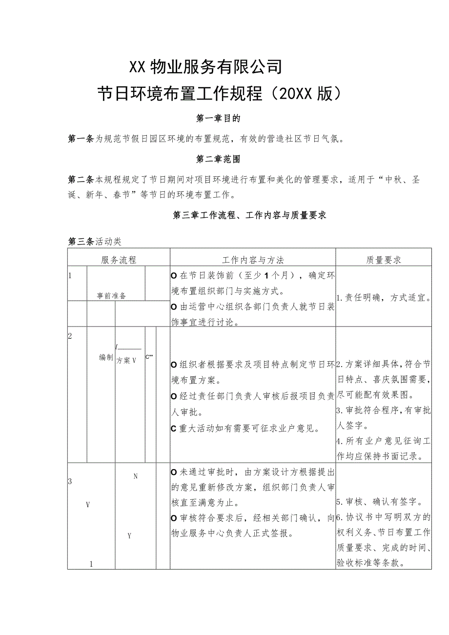 物业节日环境布置规程.docx_第2页