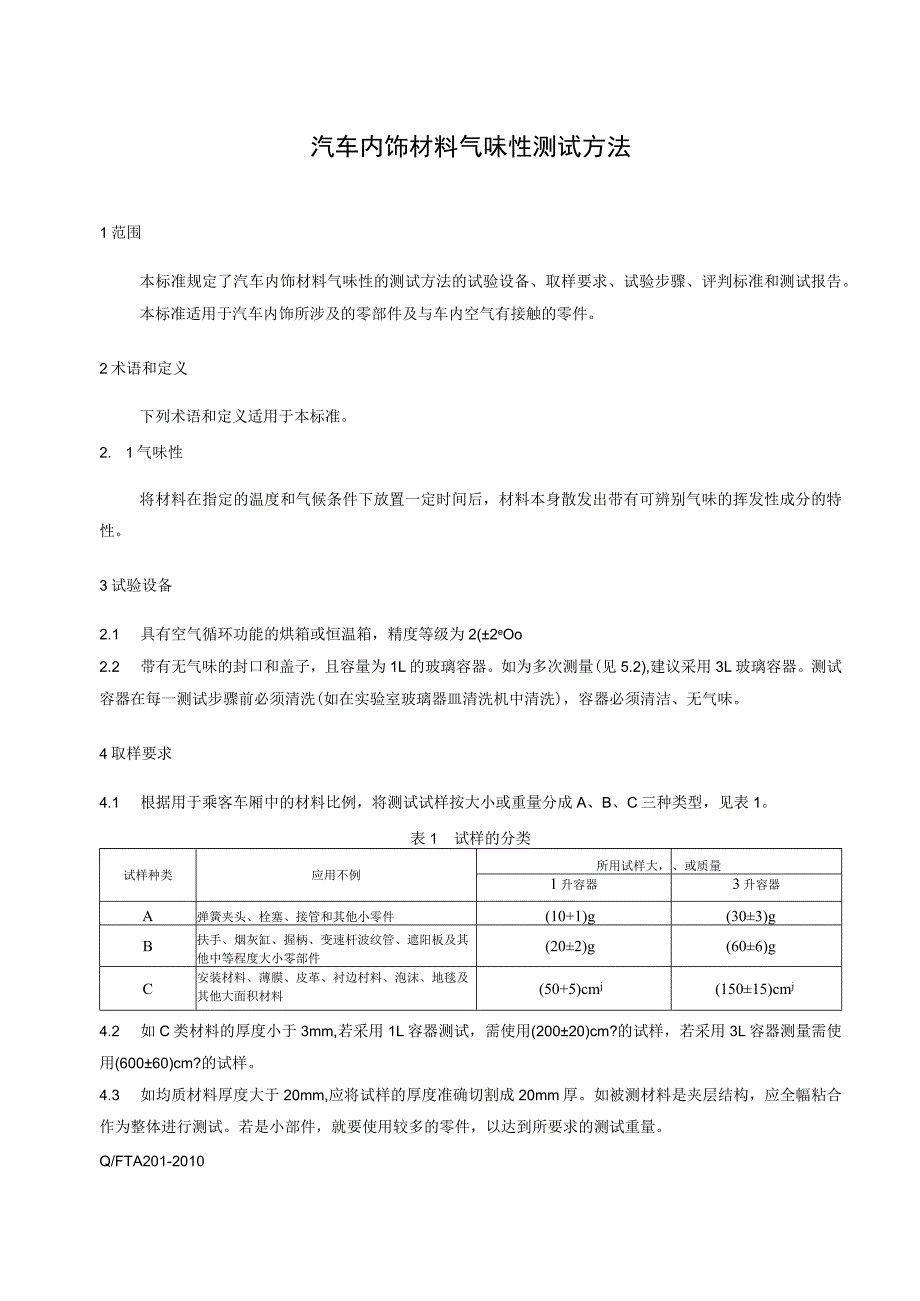 汽车内饰材料气味性的测试方法.docx_第2页