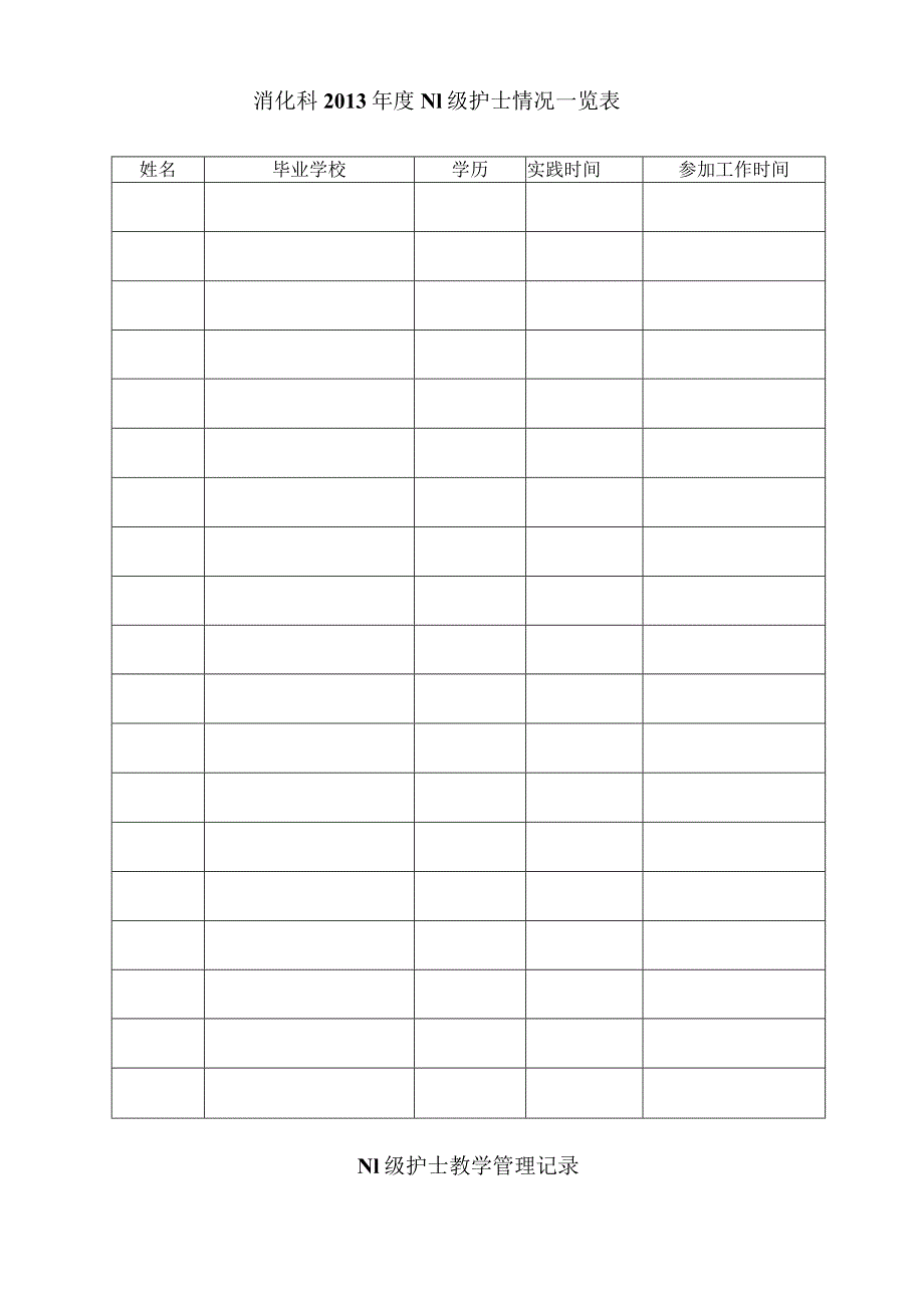 消化科N1培训护士安排计划表.docx_第3页