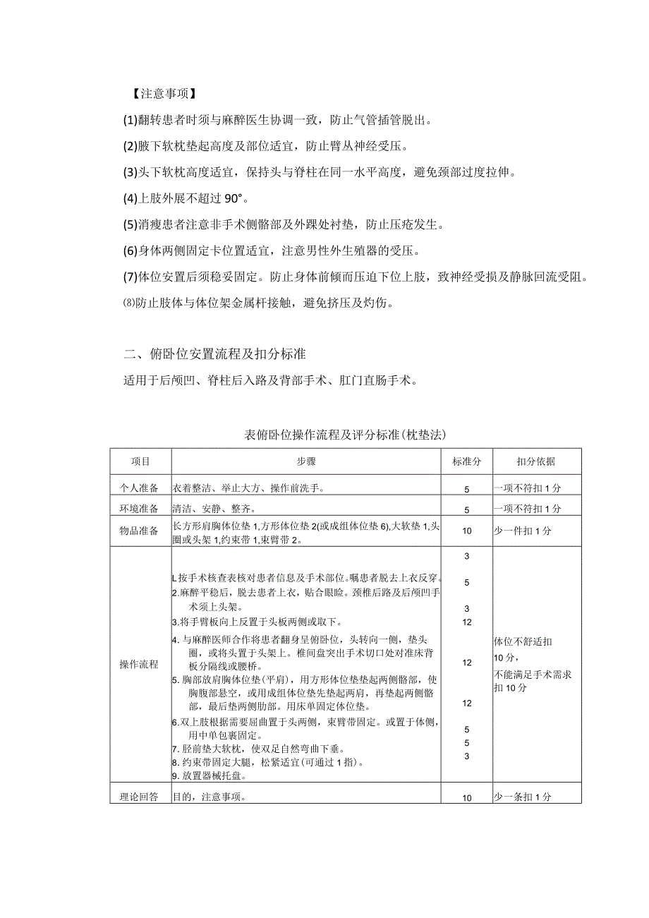 常见手术体位安置流程与标准汇编.docx_第2页