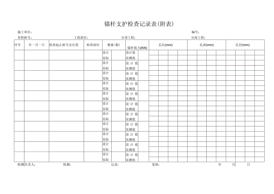 锚杆支护检查记录表.docx_第1页