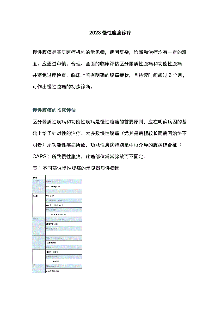 2023慢性腹痛诊疗.docx_第1页