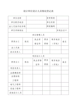 设计单位设计人员情况登记表.docx