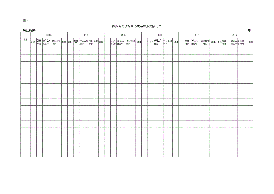 静脉用药调配中心成品输液发放操作规程.docx_第2页