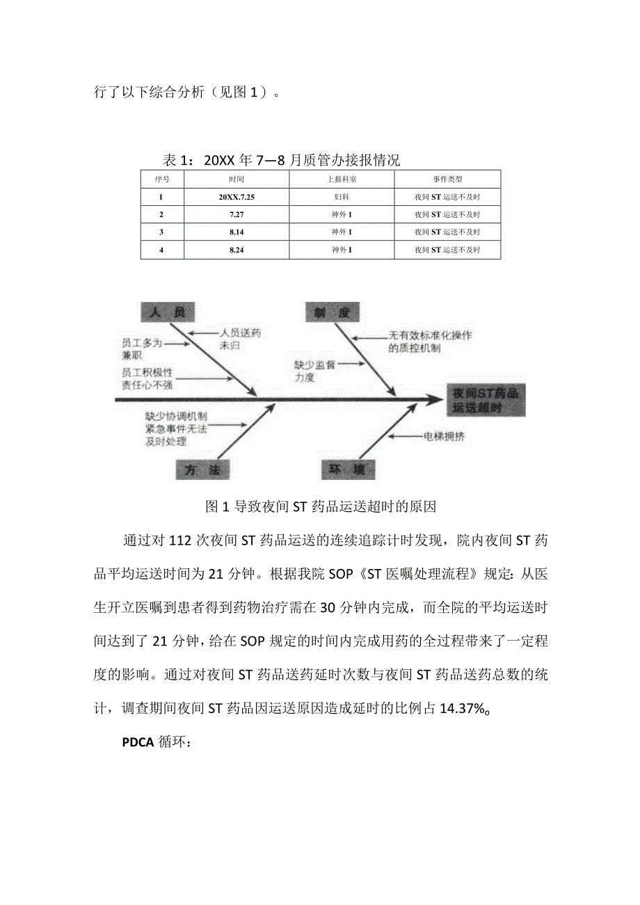 医院后勤与药剂科运用PDCA循环缩短夜间ST药品运送时间.docx_第2页