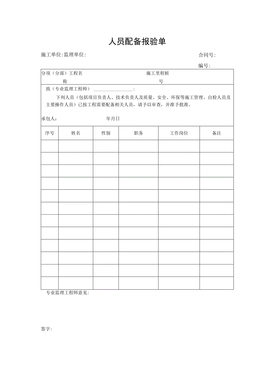 人员配备报验单.docx_第1页