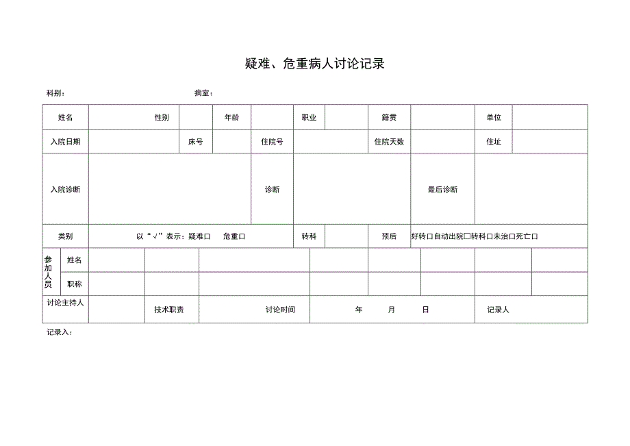 疑难、危重病人讨论记录.docx_第1页