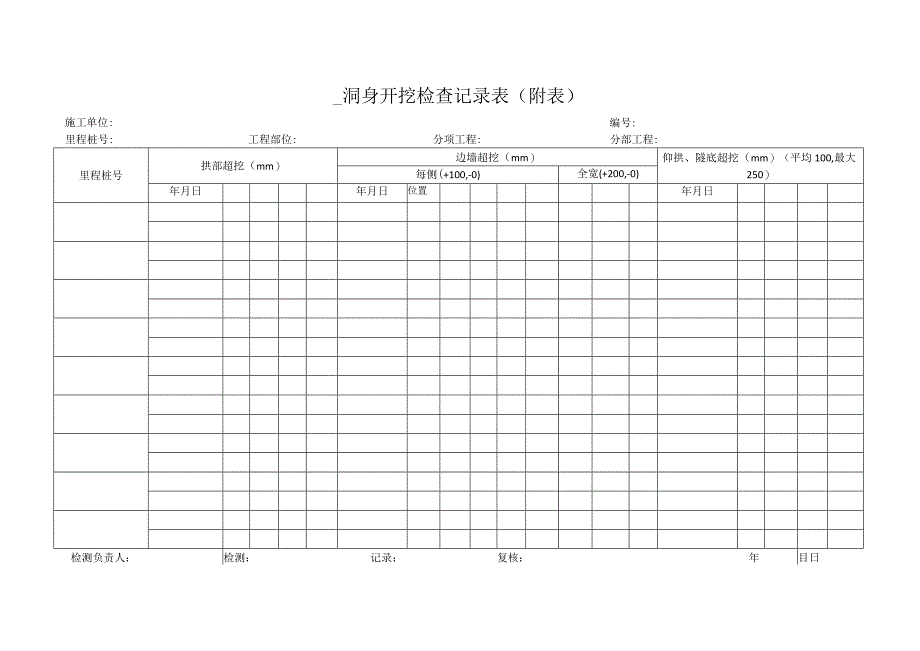 洞身开挖检查记录表.docx_第1页