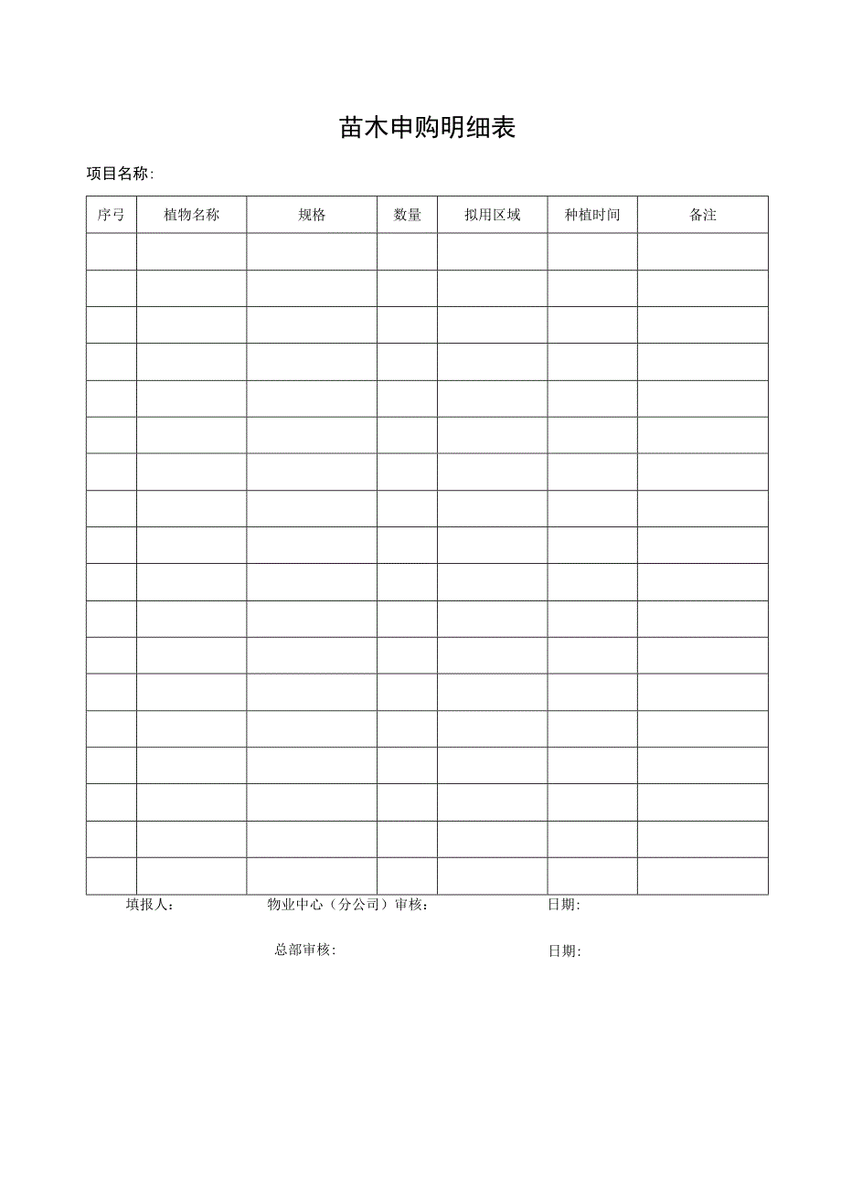苗木申购明细表.docx_第1页