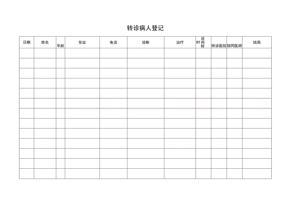 转诊病人登记表.docx_第1页