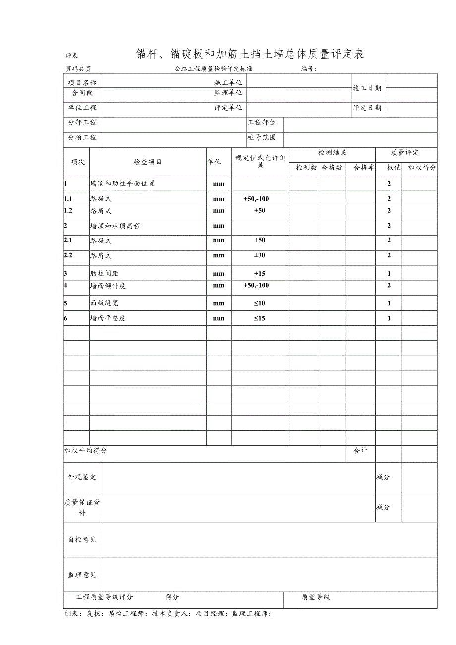 锚杆、锚碇板和加筋土挡土墙总体质量评定表 2.docx_第1页