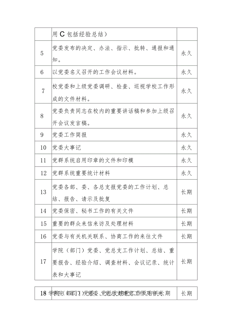 档案管理归类清单大全.docx_第3页