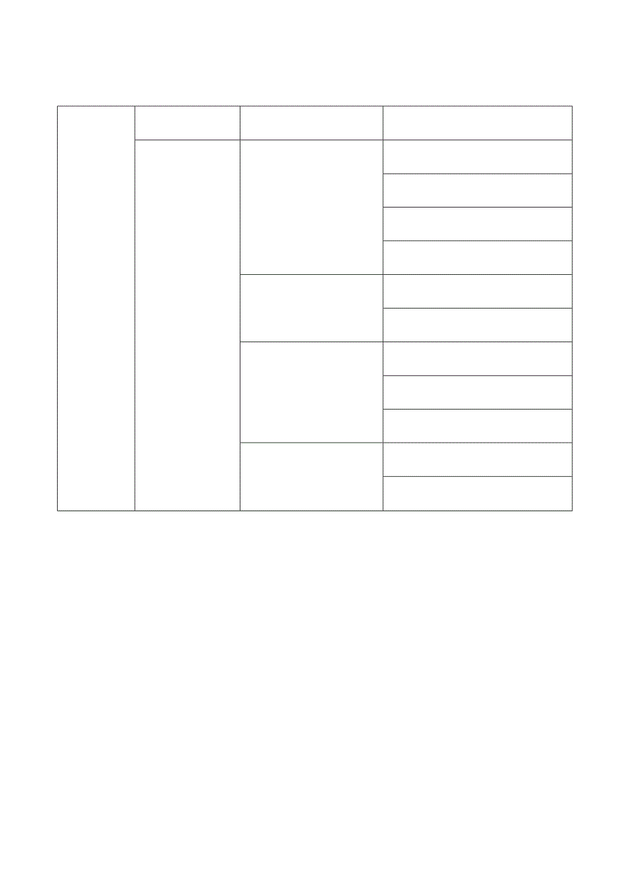 ××医院社会评价质量控制体系与数据库.docx_第3页