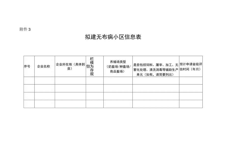 拟建无布病小区信息表.docx_第1页