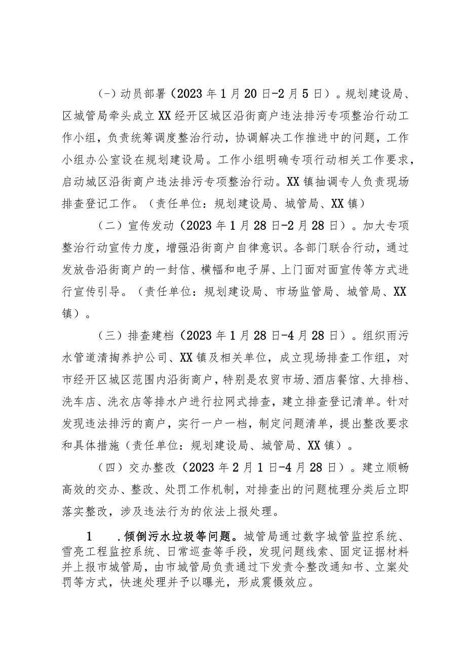 XX经开区城区沿街商户违法排污专项整治行动方案.docx_第2页