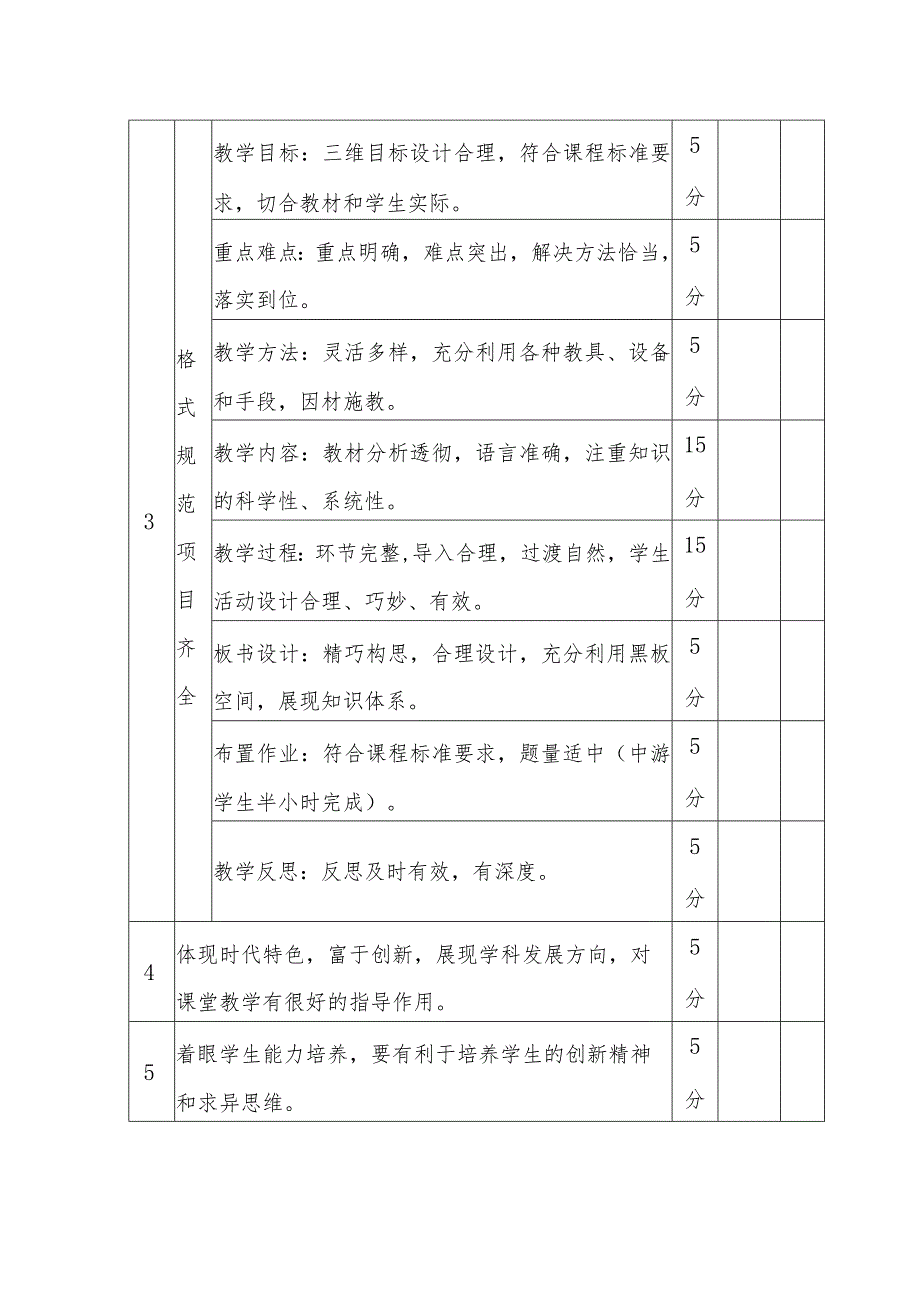 学校教案检查评比办法.docx_第2页