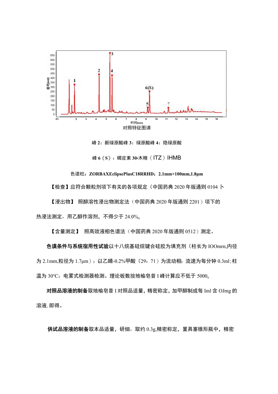 云南省中药枸骨叶配方颗粒.docx_第3页