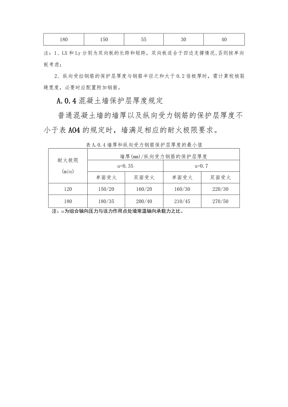 混凝土构件防火保护层厚度.docx_第3页