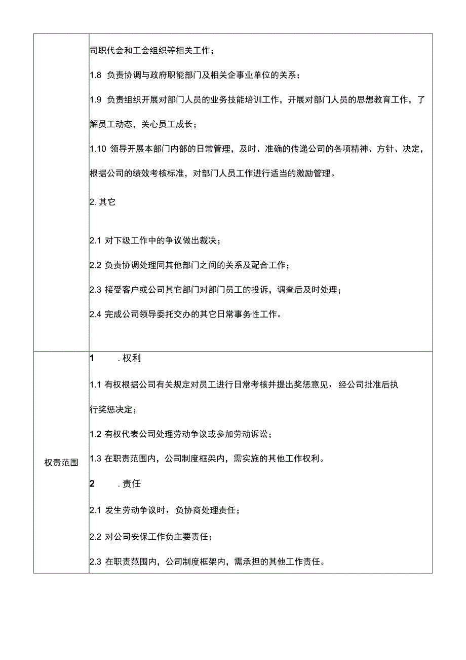 行政后勤部经理岗位职责说明书.docx_第2页